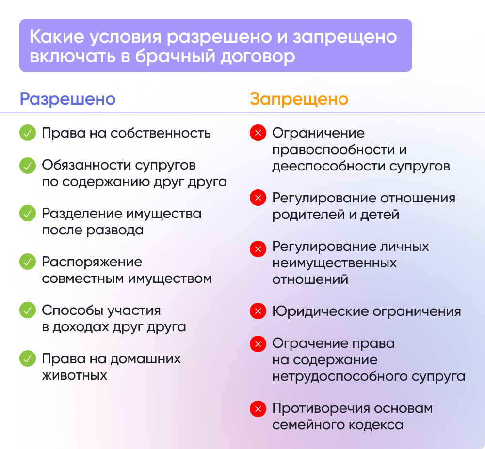 Как разделить имущество при разводе? [Инструкция]